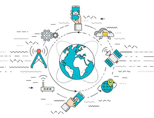 工业大数据的来源、应用及其与工业互联网的关联